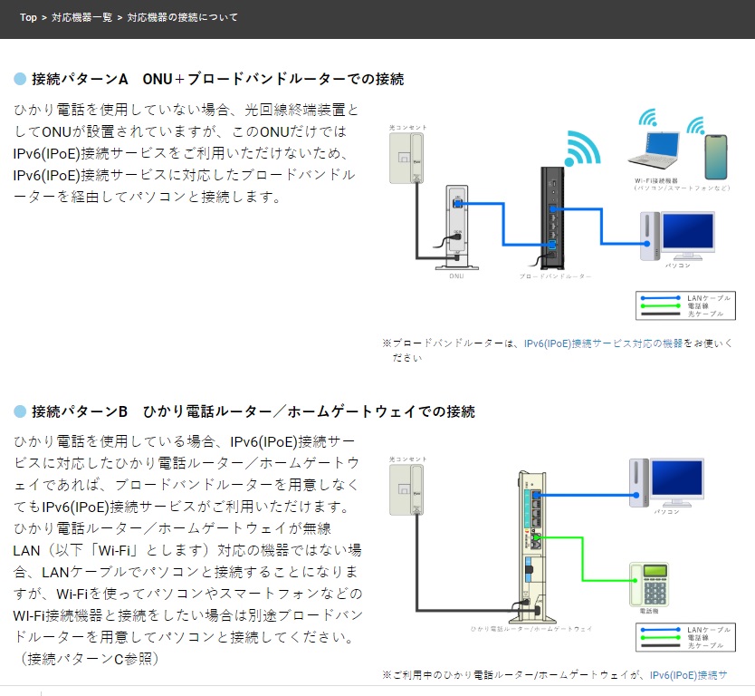 Dti光の口コミ 評判からメリット デメリットを徹底解説 光回線の解体新書