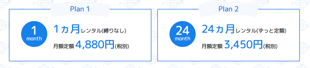 よくばりWi-Fiの料金の画像