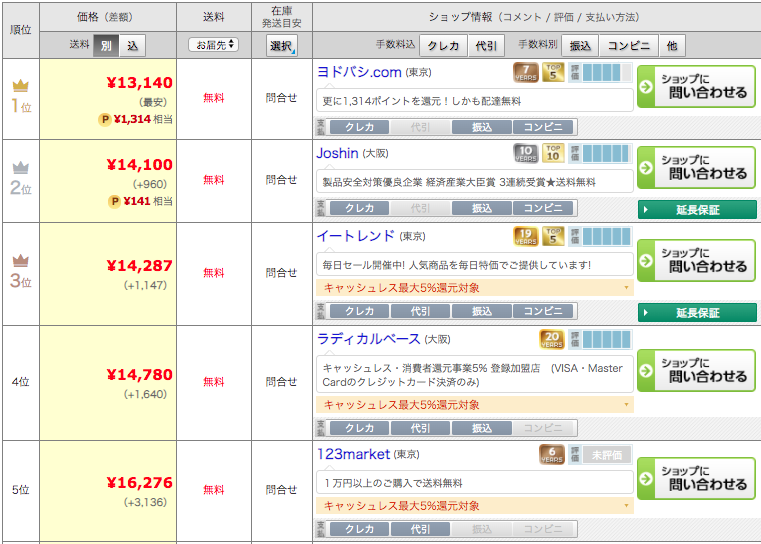 新品価格