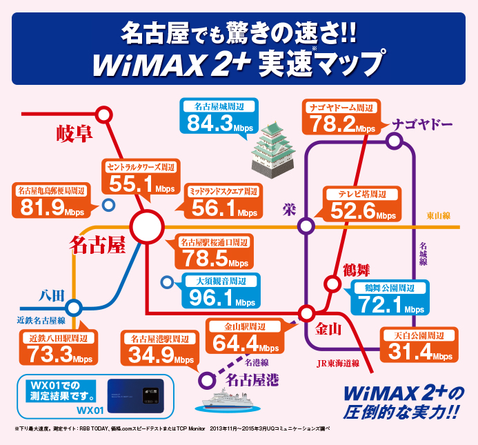 名古屋エリアの通信速度