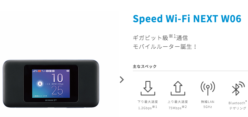 Speed Wi-Fi NEXT W06